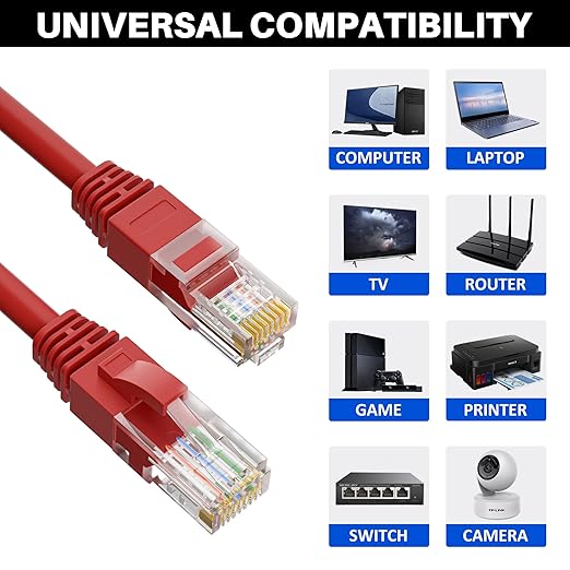 Cat5e Ethernet Cable 250 FT, Cat 5e Internet Cable, Standard RJ45 Connector - Image 6