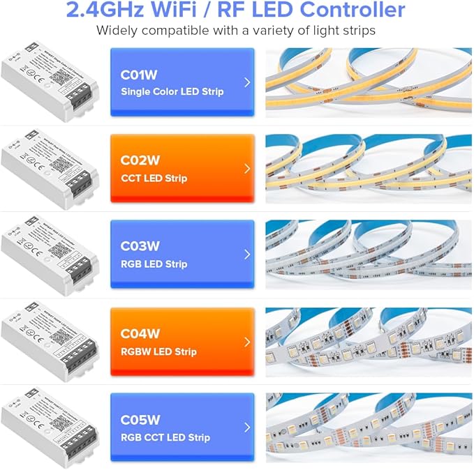 BTF-LIGHTING C02W CCT PWM 3PIN Color Temperature LED Strip Dual White 2.4GHz - Image 9