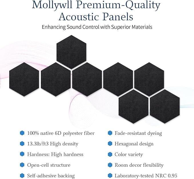 Mollywell Hexagon Acoustic Panels, High Density, Soundproofing, Decorative - Image 3
