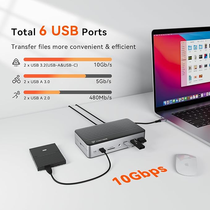 TobenONE DisplayLink Docking Station 3 Monitors - Image 4
