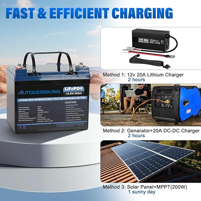 12V 36Ah LiFePO4 Battery, Built in BMS Rechargeable Lithium Battery - Image 5