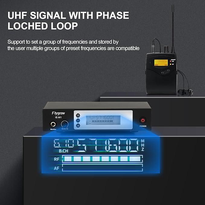 Pro UHF Wireless in Ear Monitor System, Metal IEM Dual Channel Wireless - Image 5