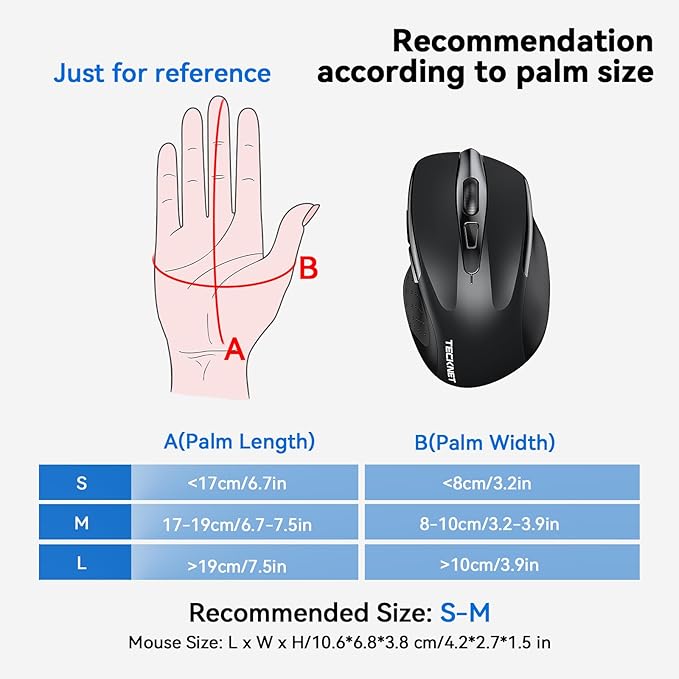 TECKNET Wireless Mouse, 2.4G Ergonomic Optical Mouse, Computer Mouse - Image 2