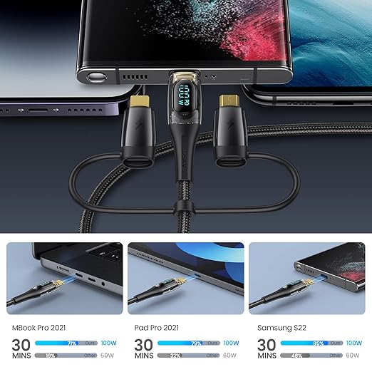 USB C to Multi Charging Cable, USAMS 100W 6.6FT 5A Type C to Type C Fast - Image 7