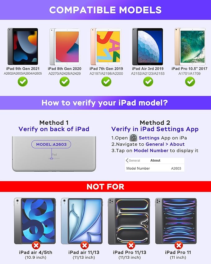 Case for iPad 9th/8th/7th Generation - Image 2