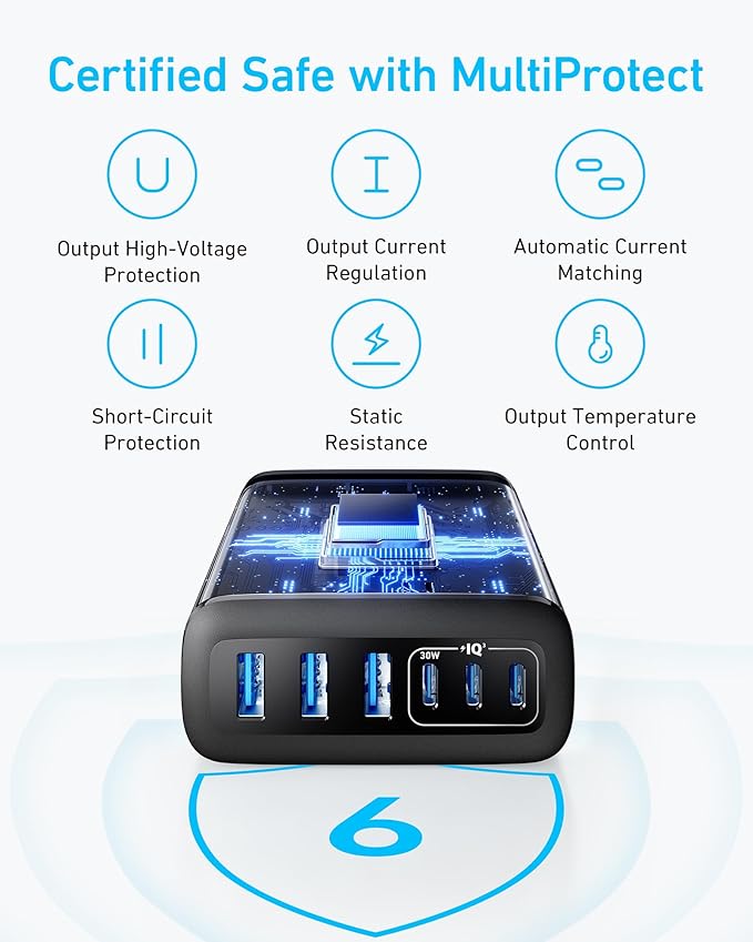 Anker Desktop Charger, Fast Charging USB C Charger, 112W Max 6-Port Charging - Image 7