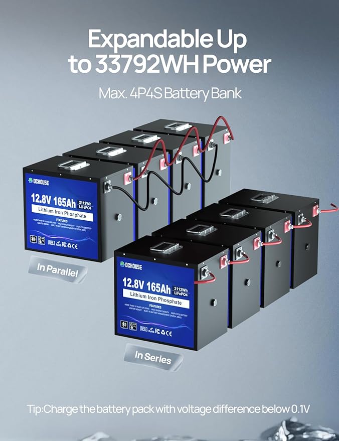 DC HOUSE 12V 165Ah 4Pack LiFePO4 Deep Cycle Battery, Safer Metal Shell - Image 8