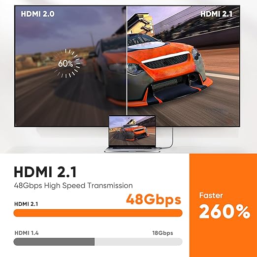 ARISKEEN 8K HDMI Cable 1.5 FT, 48Gbps High Speed HDMI 2.1 Cable, 8K 60Hz - Image 4