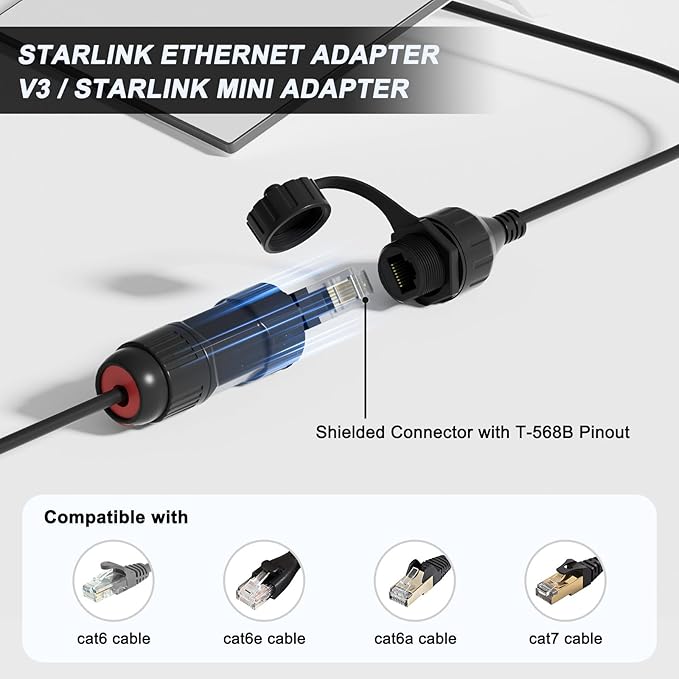Starlink Ethernet Adapter Gen 3/Mini, Starlink Cable SPX to RJ45 Adapter - Image 3