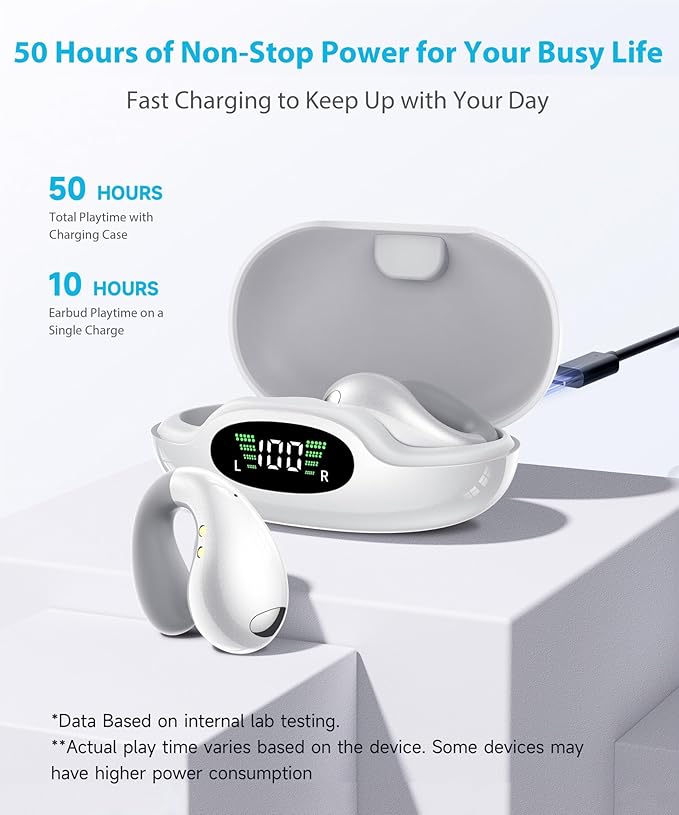Ultra Open Ear Earbuds - Image 6