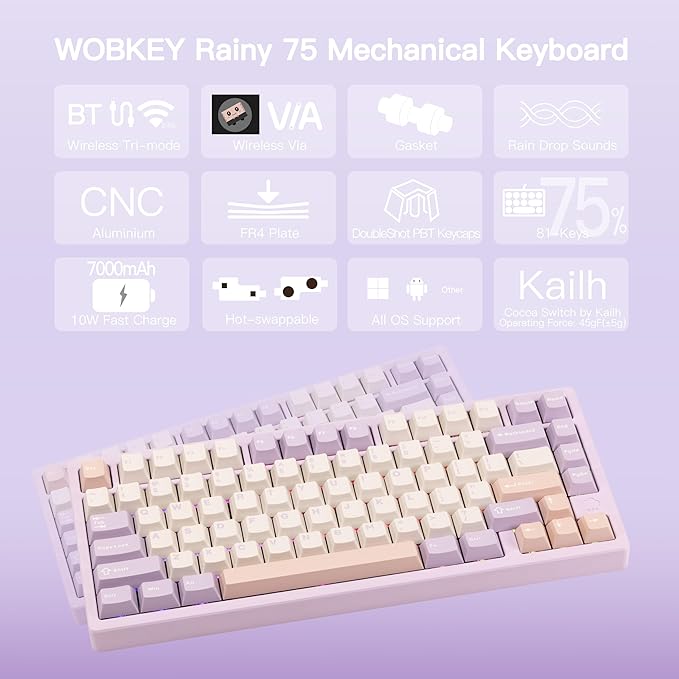 KEEBMONKEY WOBKEY Rainy 75 CNC Aluminum HMX/JWK/Cocoa Switches Triple-Mode - Image 2