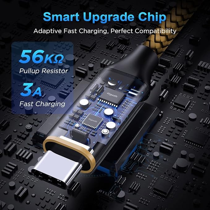 etguuds 4ft USB A to USB C Cable 3A Fast Charging, - Image 2