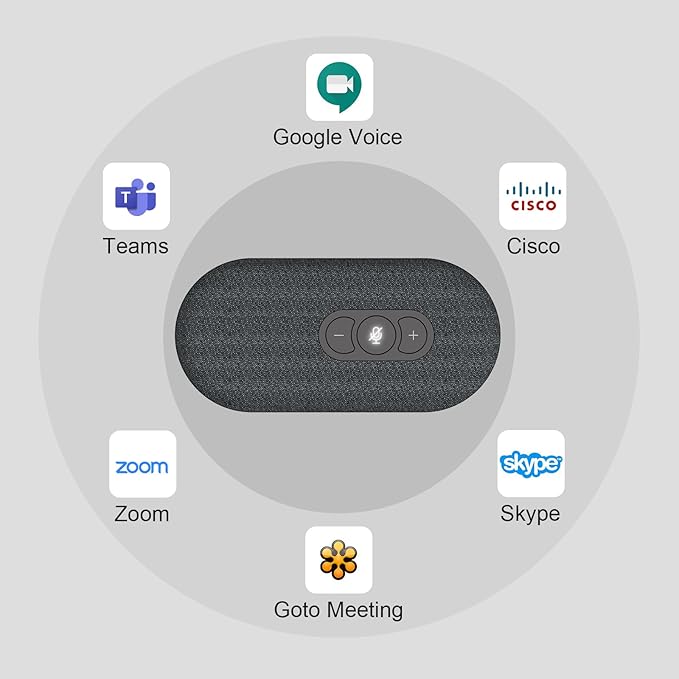 USB Speakerphone, Conference Computer Speakers - Image 10