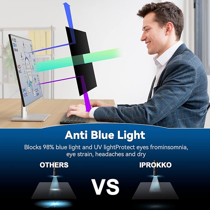 IPROKKO 27 Inch Computer Privacy Screen Filter - Image 6