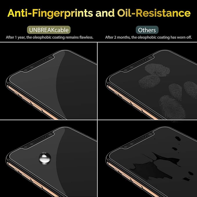 UNBREAKcable 3-Pack Screen Protector - Image 6