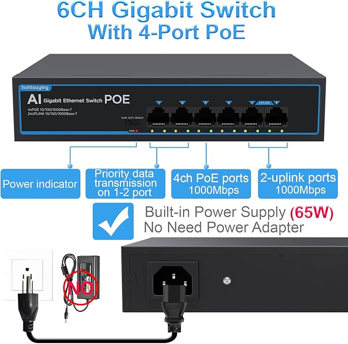 4 Port Gigabit PoE Switch with 2 Gigabit Uplink, 802.3af/at, 65W Built-in Power - Image 2