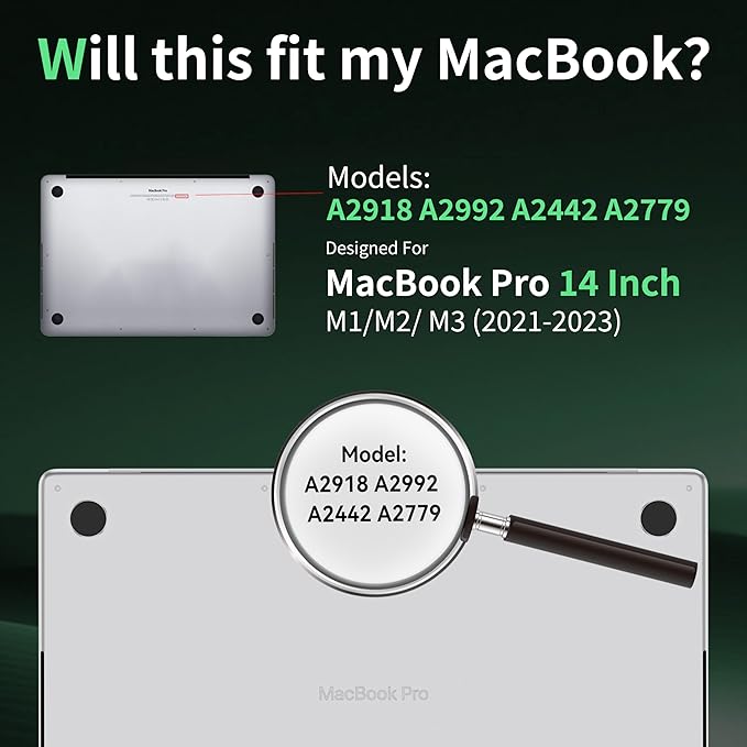 Privacy Screen for MacBook Pro 14 Inch M1/M2/M3/M4-A2918 A2992 A2442 A2779 - Image 7