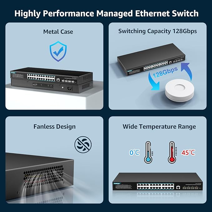 YuanLey 28 Port Gigabit Managed Switch - Image 4