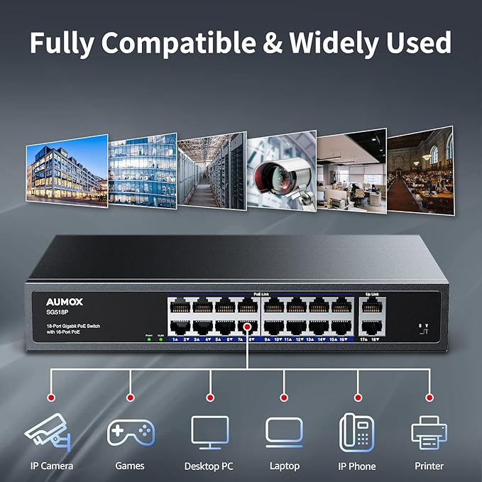 18-Port Ethernet Gigabit PoE Switch, 16-Port PoE - Image 7