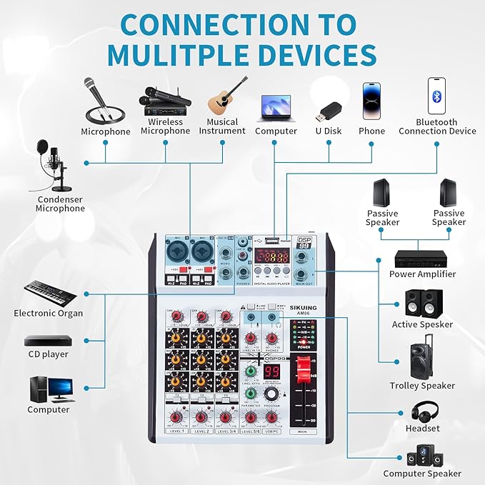 6 Channel Audio Mixer Professional Sound Board Console w/99 DSP Effects 48V - Image 5