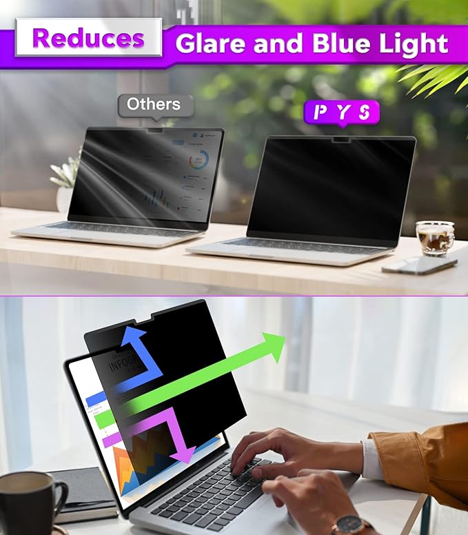 PYS MacBook Air 13.6 Inch Magnetic Privacy Screen - Image 5