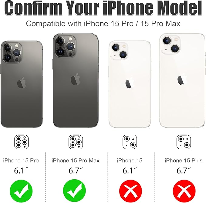 AGVEE 3+3 Camera Lens Protector - Image 2