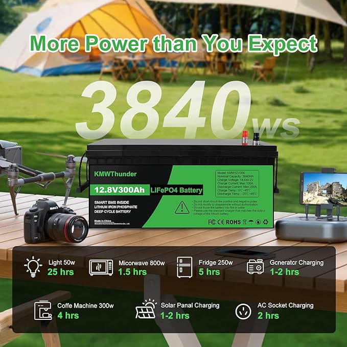 12V 300Ah LiFePO4 Lithium Battery, Built-in Smart BMS, Low-Temp Protection Up - Image 6
