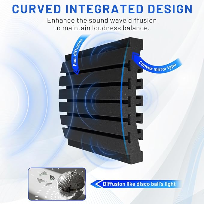 Focusound 36 Pack Curved Acoustic Foam Panels 3" x 12" x 12" Sound Proof Foam - Image 3