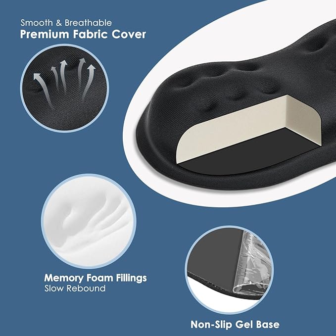 VANKEY 2 Pack Mouse Wrist Rest, Ergonomic Desk Wrist Pad - Image 5
