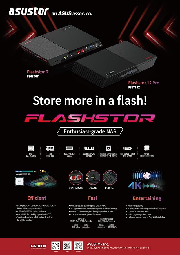 Asustor Flashstor 12 Pro FS6712X - Image 8