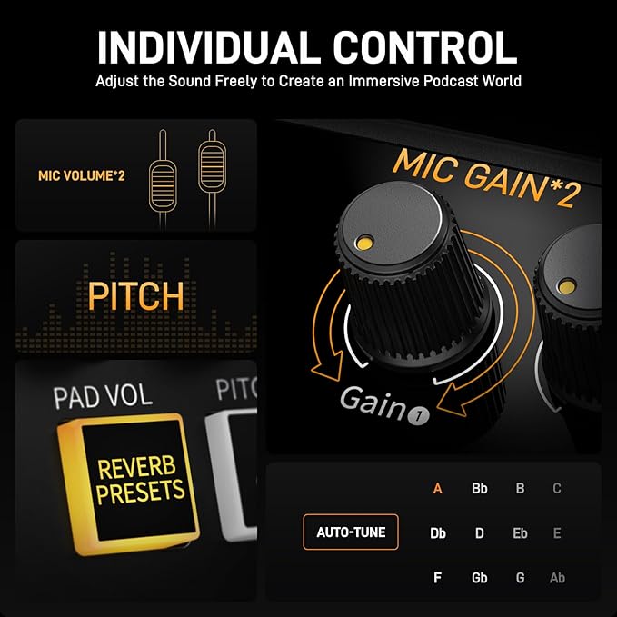 MAONO Podcast Equipment Bundle for 2: Audio Interface Mixer - Image 9