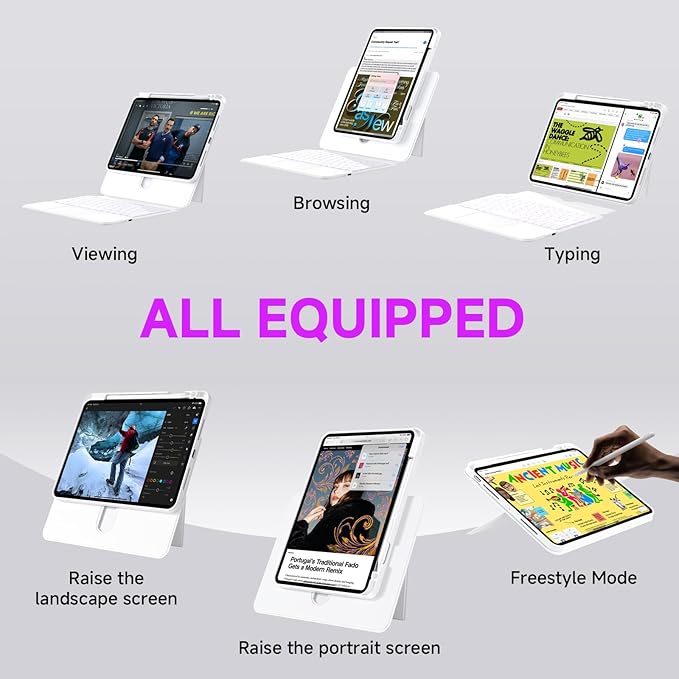 ONLY fit for iPad 12.9 inch Pro 6/5/4/3rd Gen & 13 inch iPad Air Case - Image 4