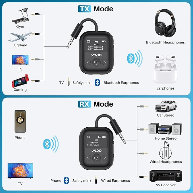 YMOO Bluetooth 5.4 Transmitter Receiver - Image 4