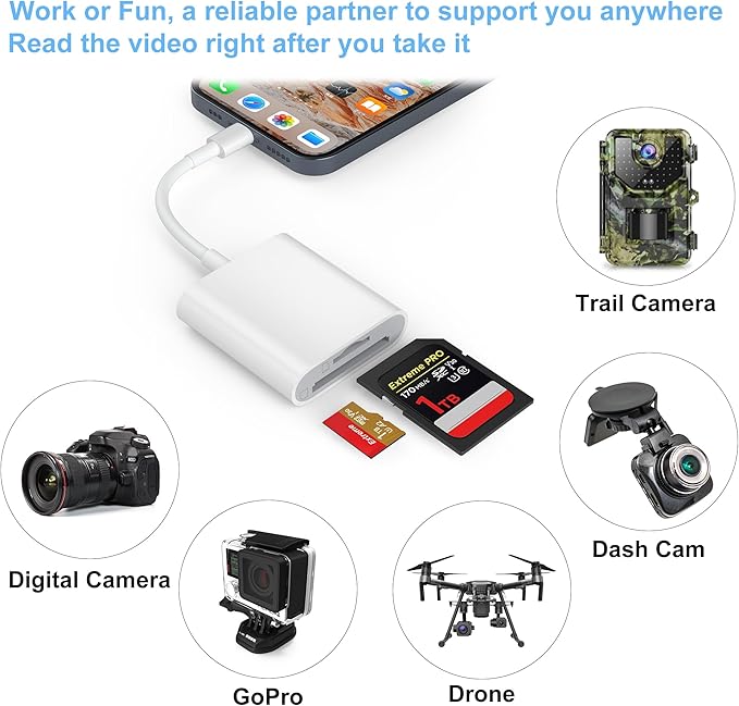 USB C SD Card Reader for iPhone 15/Mac/iPad, USB 3.0 Type C to SD/Micro SD Card - Image 6
