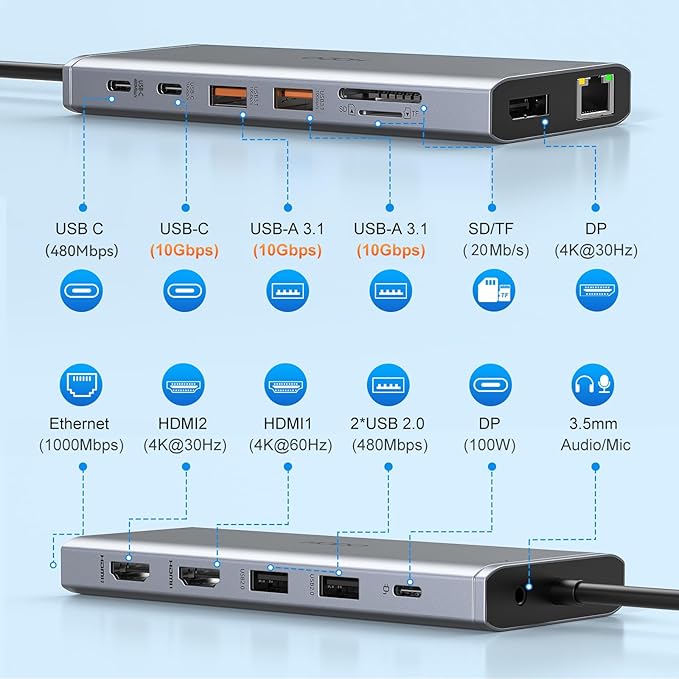 USB C Laptop Docking Station Dual Monitor HDMI - Image 2