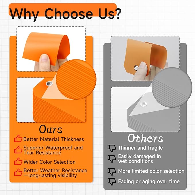100 Pcs Marking Tags with String Rectangle Plastic Hang Tags Waterproof Orange - Image 4