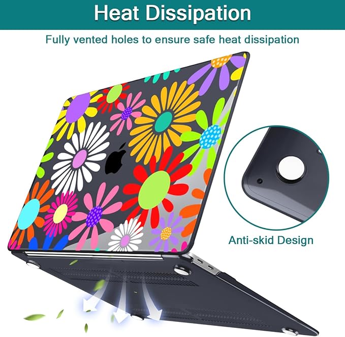 Teryeefi for MacBook Air 13 inch Case 2020 2019 2018 fits Model M1 A2337 A2179 - Image 6