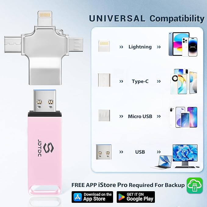 Multiport-Photo-Stick-USB-Flash-Drive 128GB | Truly Automatic Backup - Image 6