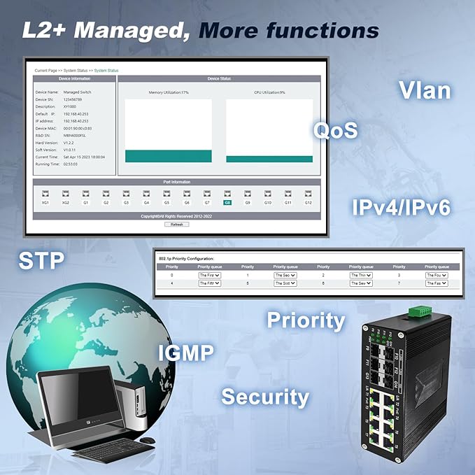 Industrial Managed 10G Ethernet PoE Switch, 2*10G SFP + Slot+4*Gigabit SFP Slot - Image 2