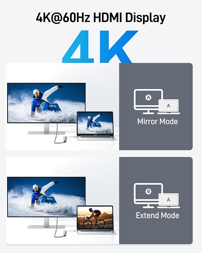 Acer USB C HUB Multiport Adapter, 7 in 1 USB-C to HDMI Adapter - Image 3