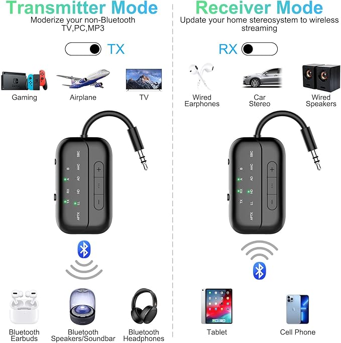 2025 Upgraded Pro Bluetooth 5.4 Transmitter Receiver, 2-in-1 Airplane Wireless - Image 2