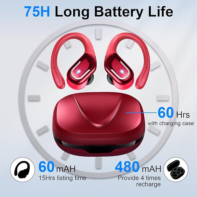 Ltinist Wireless Earbud, 75H Battery in-Ear Sport Earbud - Image 3