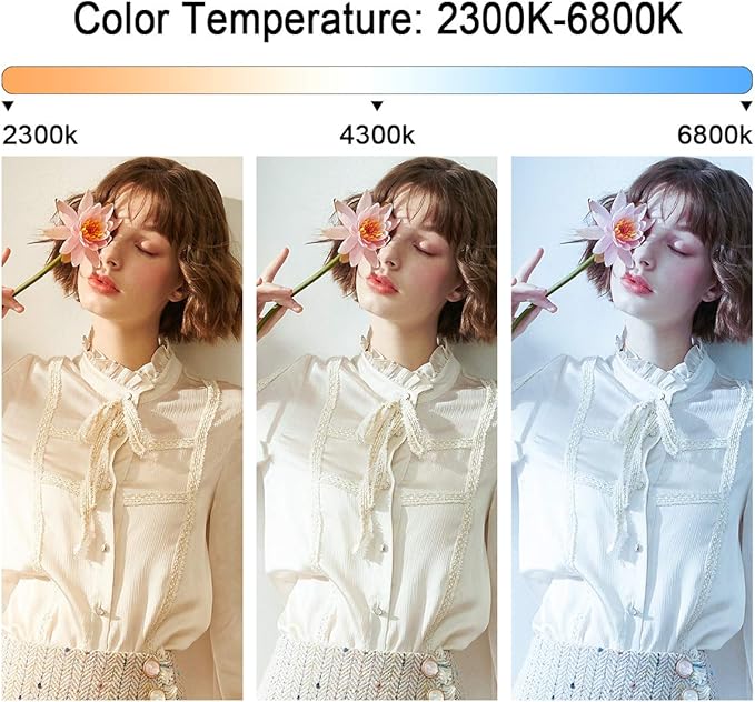 GVM 480 LED Video Light with Tripod, Dimmable 2300K-6800K LED Video Lighting - Image 4