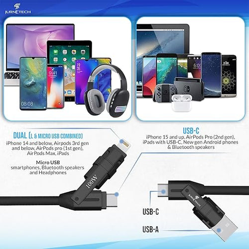 100W Multi Charging Cable - Image 2