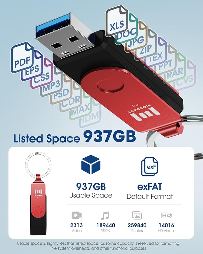 MOSDART 1TB USB3.1 Fast Speed C and A Dual Flash Drive, exFAT Memory Stick - Image 7