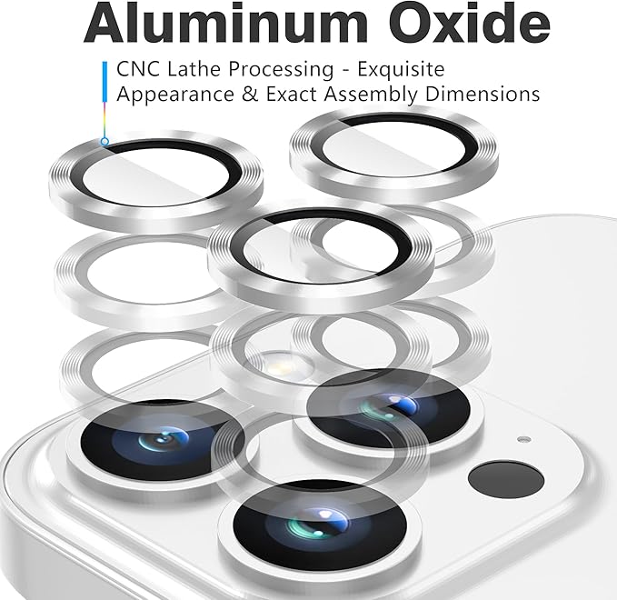 AGVEE 3+3 Camera Lens Protector - Image 4