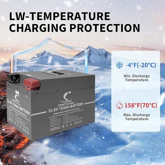 LiFePO4 Battery, 12V 150AH Lithium Battery - Image 3