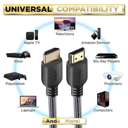 PowerBear 4K HDMI Cable 10 ft High Speed, Braided Nylon & Gold Connectors - Image 5