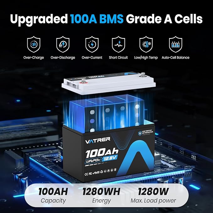 12V 100AH Low Temp Cutoff LiFePO4 Deep Cycle Battery - Image 3