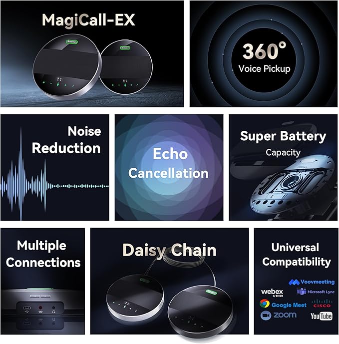 Tenveo MagiCall-EX Bluetooth Conference Speakerphone, Daisy Chain/Use Alone up - Image 4